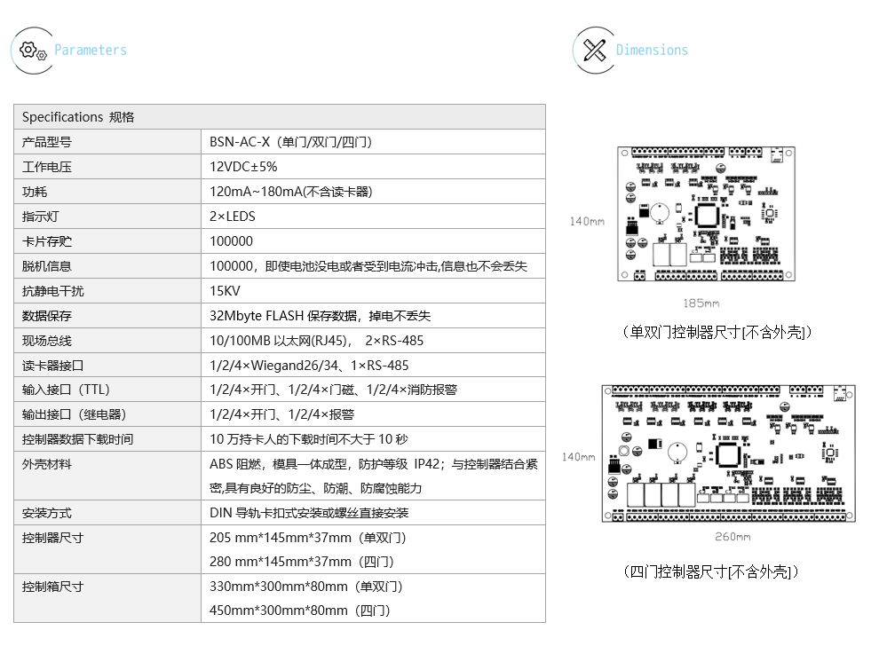 ACX 参数